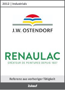 10_Ostendorf_Renaulac